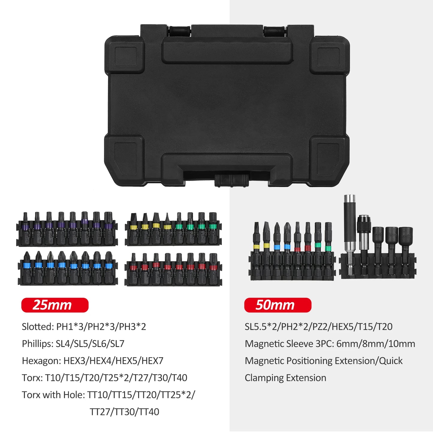 Drill bit Set Screwdriver